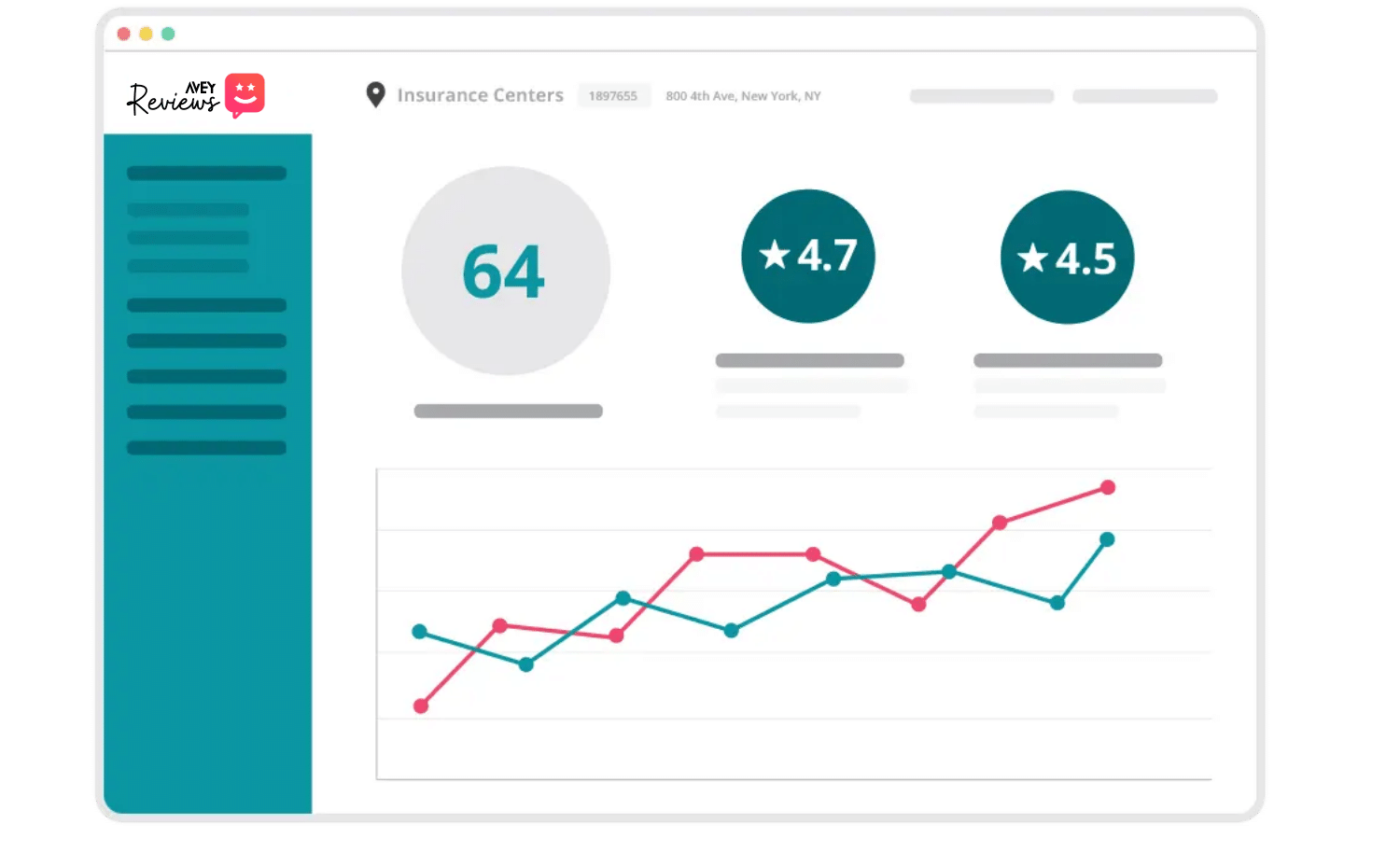 reporting-Avey-reviews-local-business Avey Reviews reporting and dashboard for SEO
